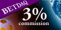 Betdaq Advert