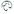 Kaikki lajit